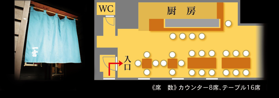 店内見取り図